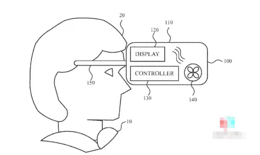 wearable devices cooling wearable devices cooling