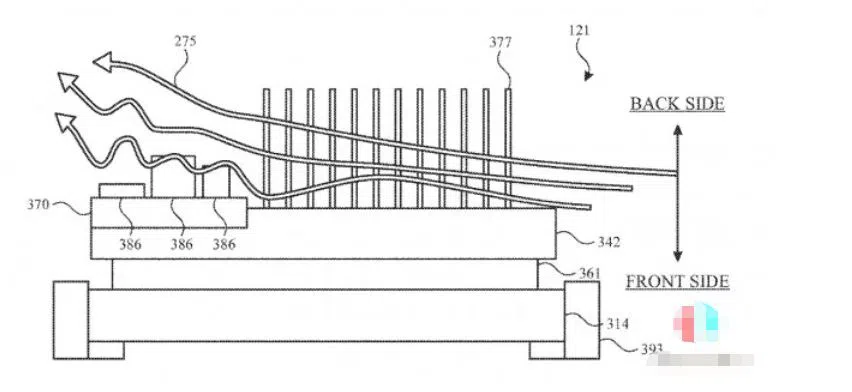 AR cooling solution AR cooling solution