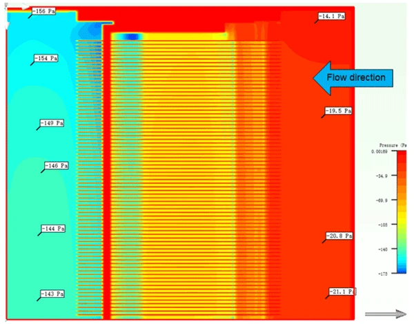 heat sink simulation pictures heat sink simulation pictures