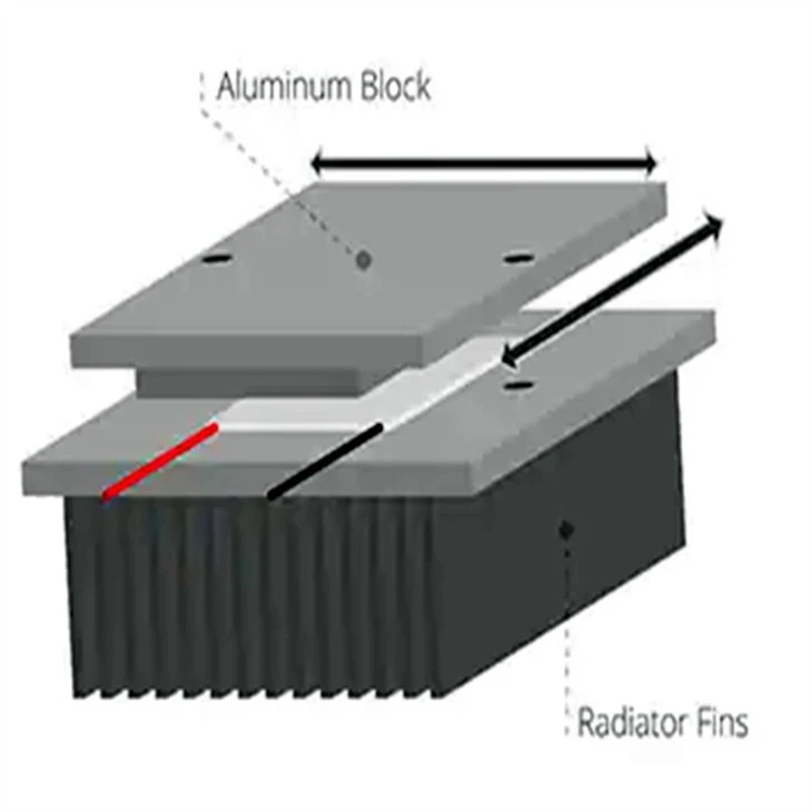 Aluminum Extruded Peltier Cpu Radiator